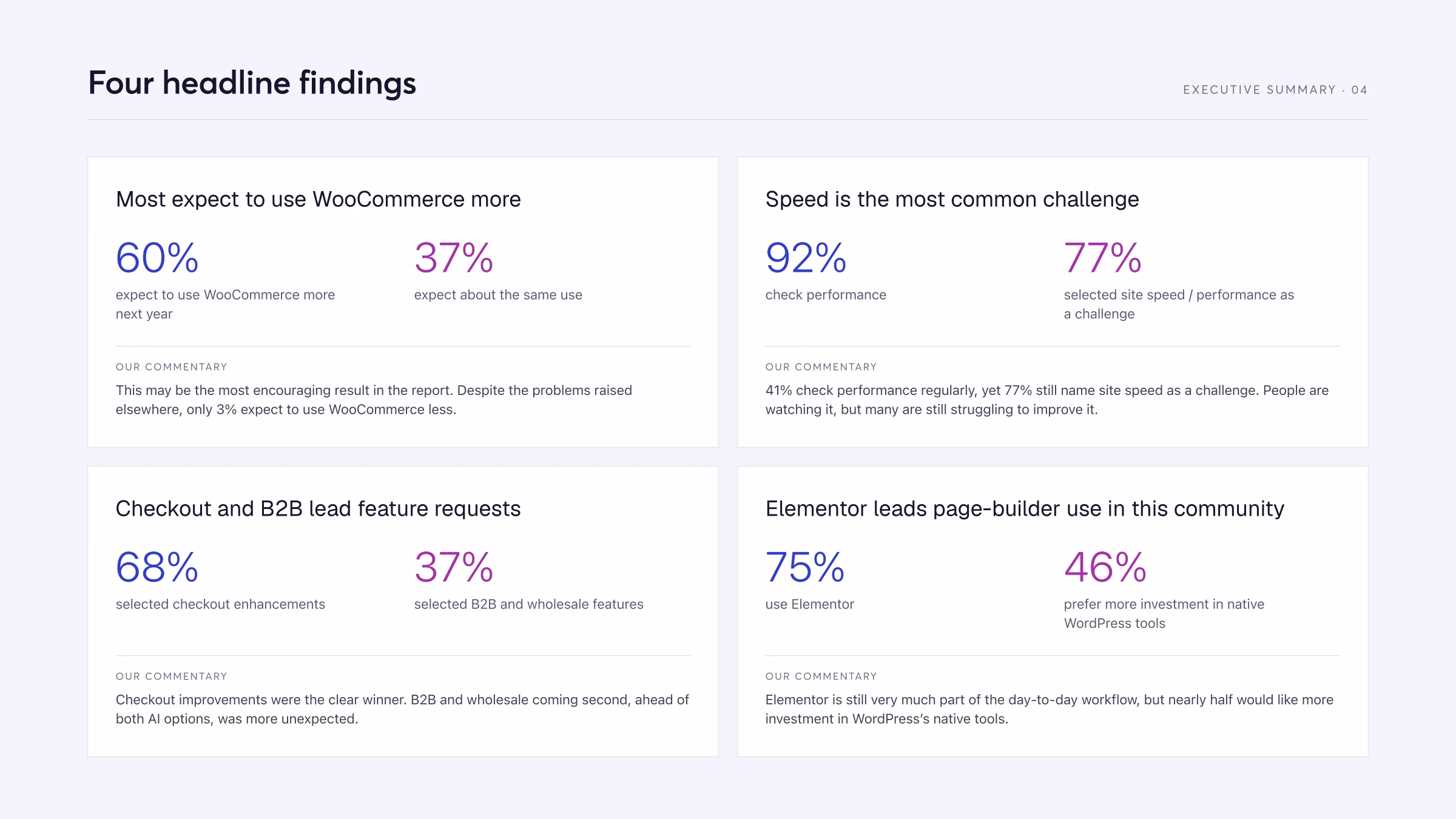 The State of the Woo Ecosystem 2026 report, page 4