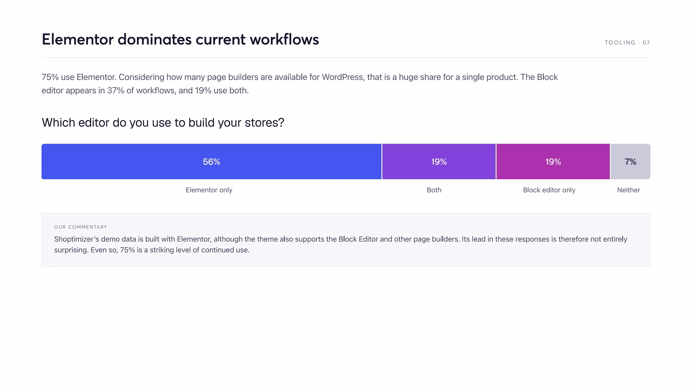 The State of the Woo Ecosystem 2026 report, page 7