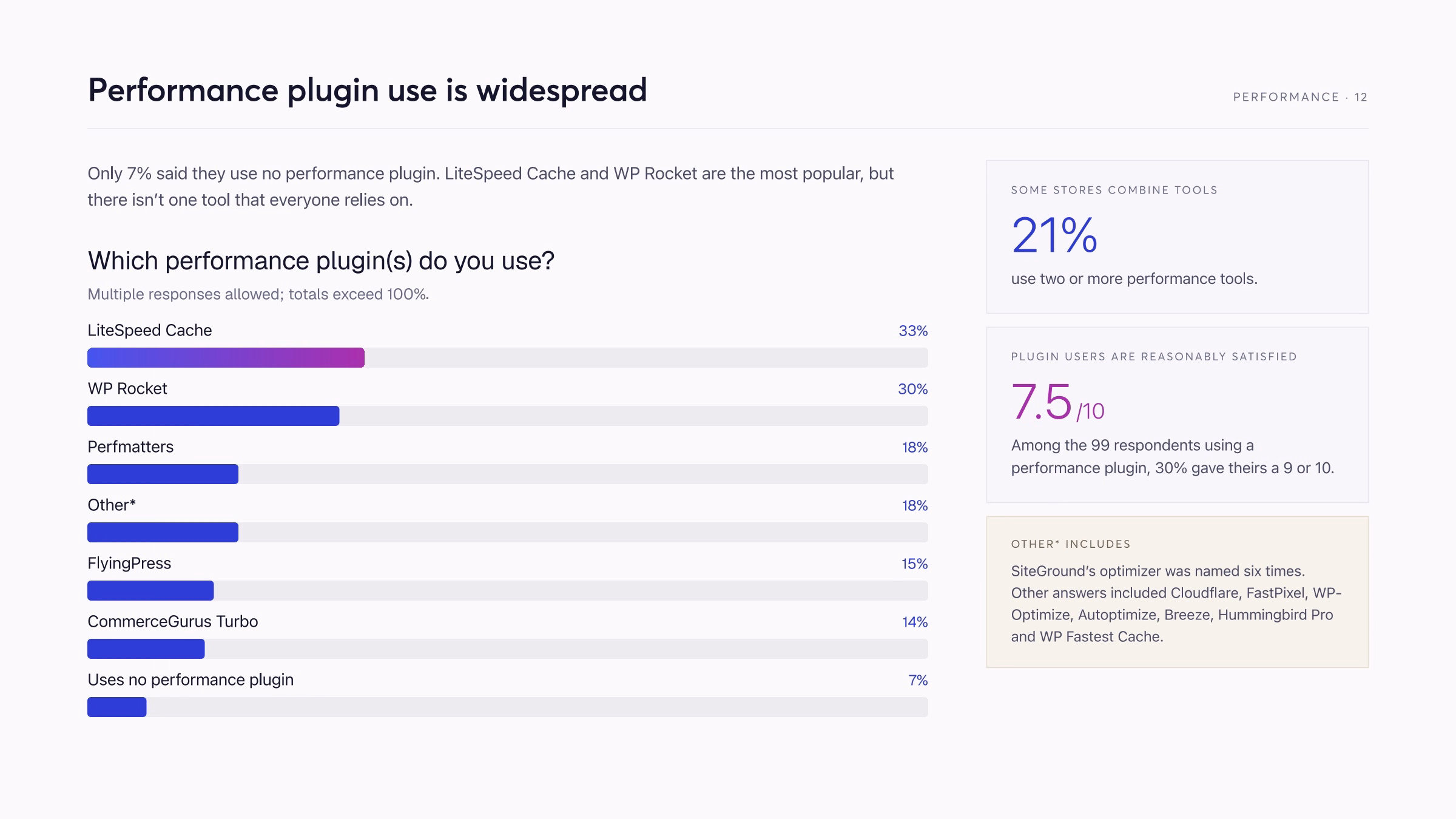 The State of the Woo Ecosystem 2026 report, page 12