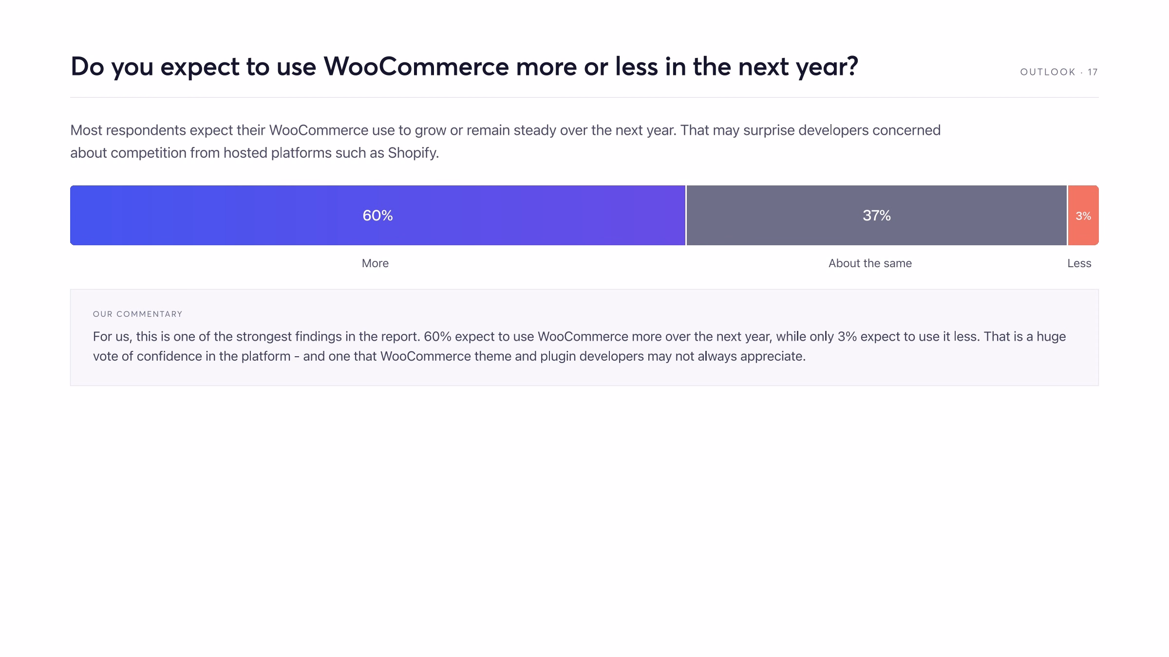 The State of the Woo Ecosystem 2026 report, page 17