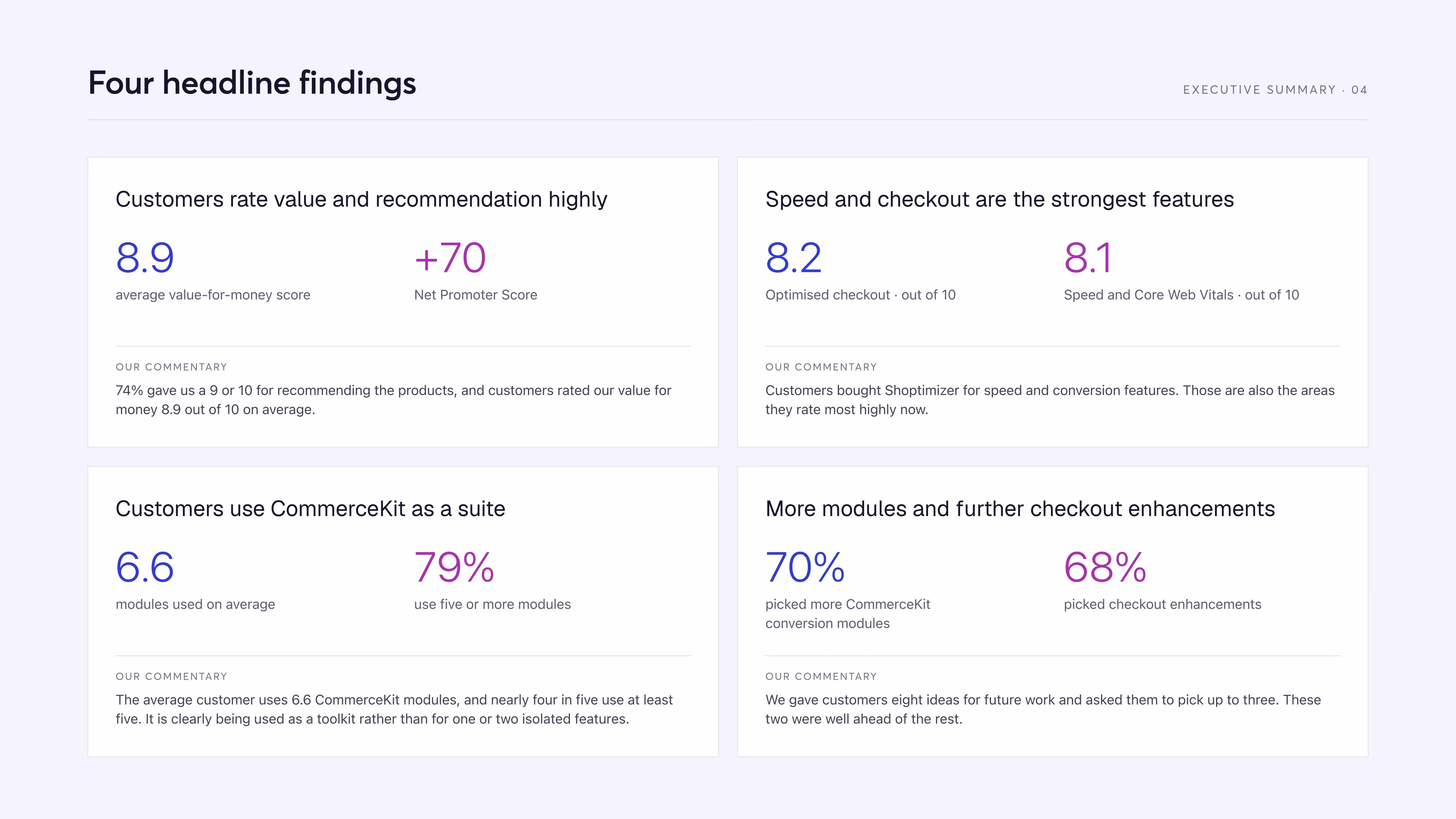 Headline findings: value for money 8.9 out of 10, NPS +70 and 79% using five or more modules